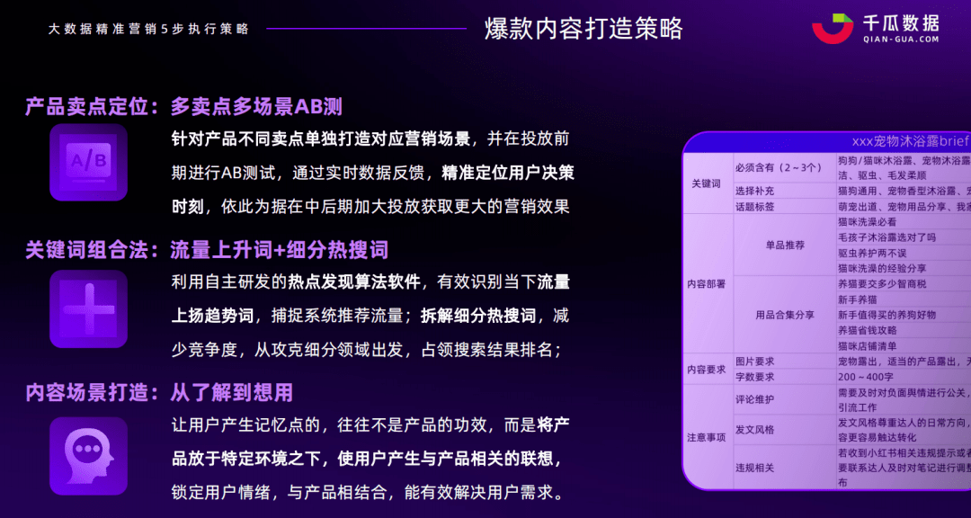 工矿灯具 第247页
