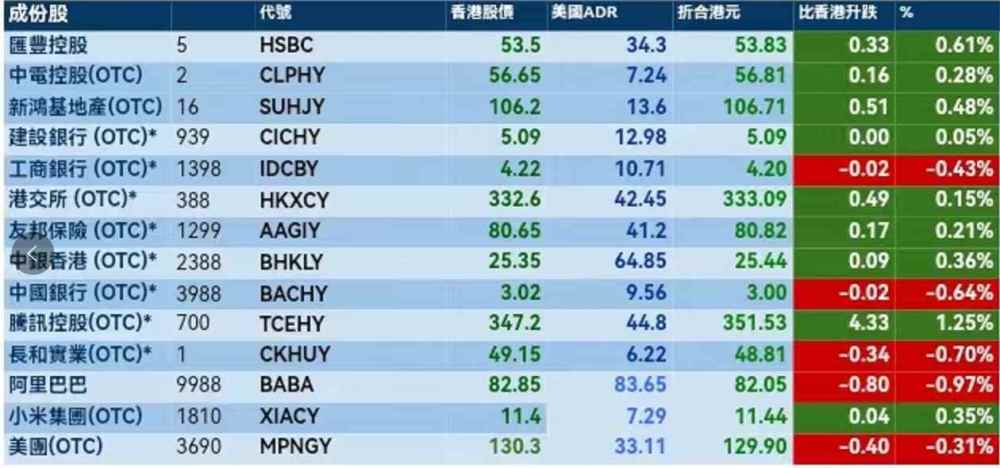 2024年香港6合开奖结果+开奖记录,全身心数据指导枕_GYB58.503VR版