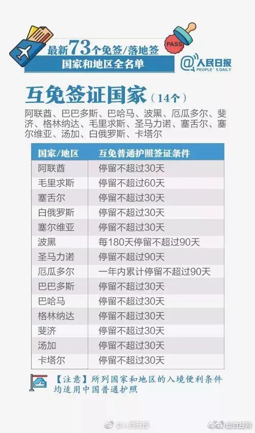 澳门正版资料大全免,全面实施策略设计_YAX83.150便签版