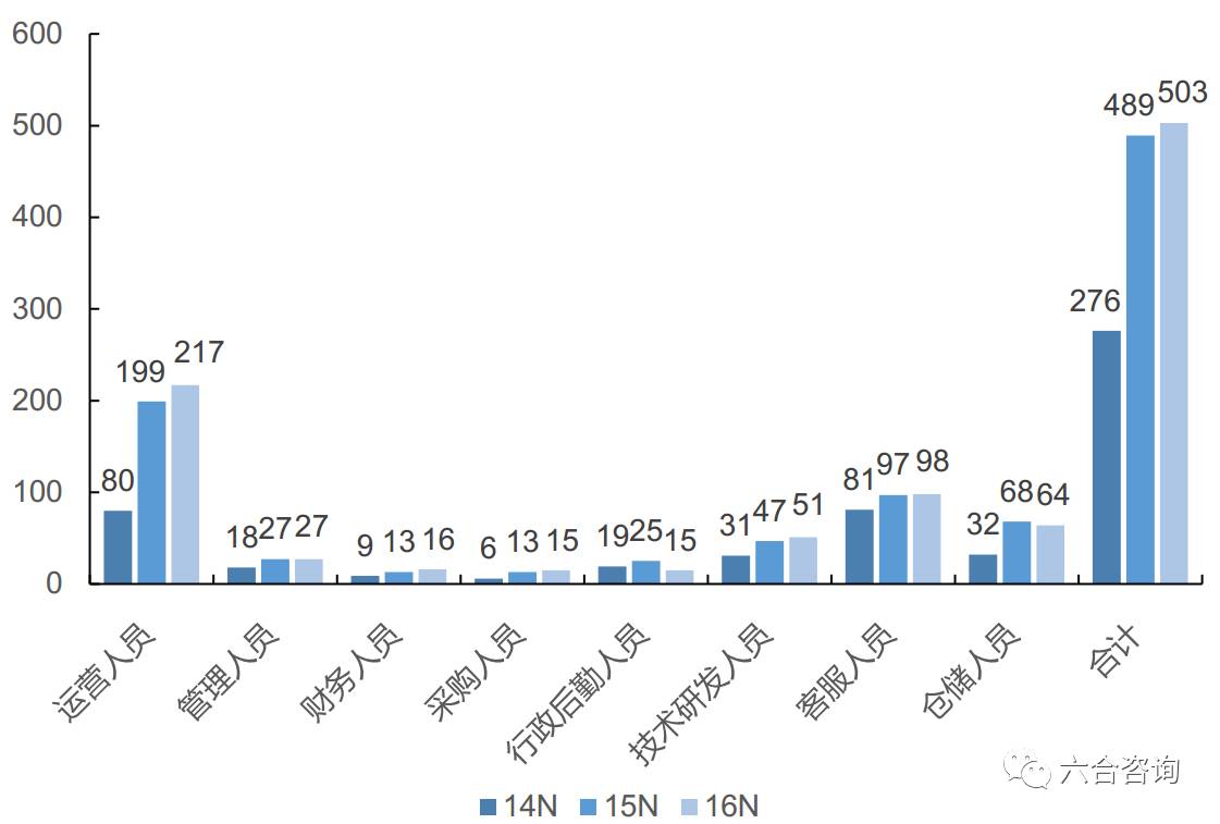 2023年香港+六+合+资料总站,定量解析解释法_WBM58.637探索版