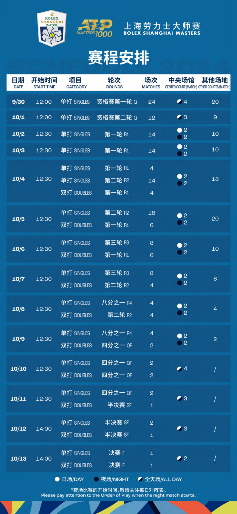 广场灯具 第273页