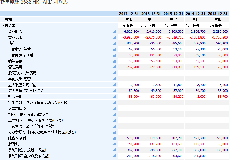 2024年新奥开奖结果查询,详情执行数据安援_YEI9.816媒体宣传版