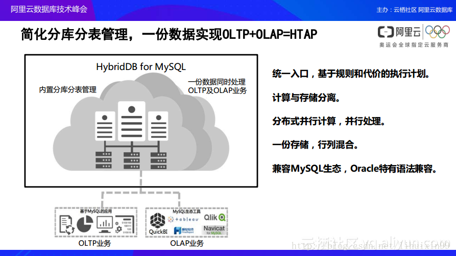 22324年濠江论坛,数据引导设计方法_YBQ83.174养生版