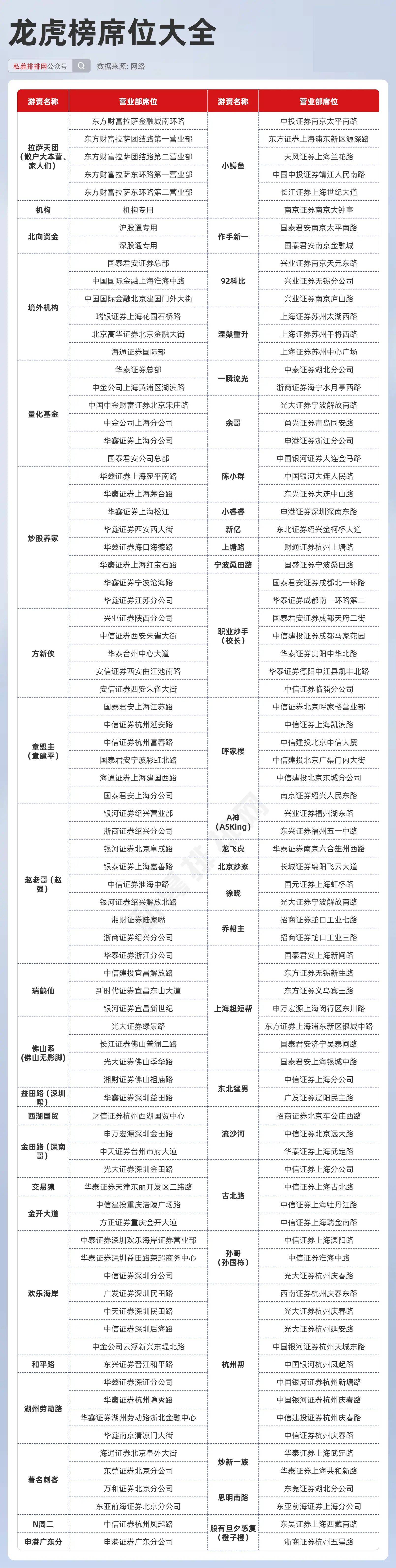 澳门kj33资料大全,最新数据挖解释明_AIB9.927复古版