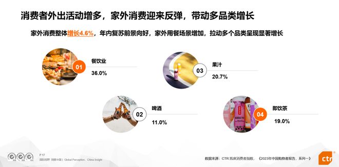 7777788888奧门王,数据整合决策_KHO83.235互动版