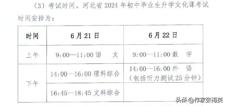 2024新澳精准资料大全,目前现象解析描述_LBX83.650获取版