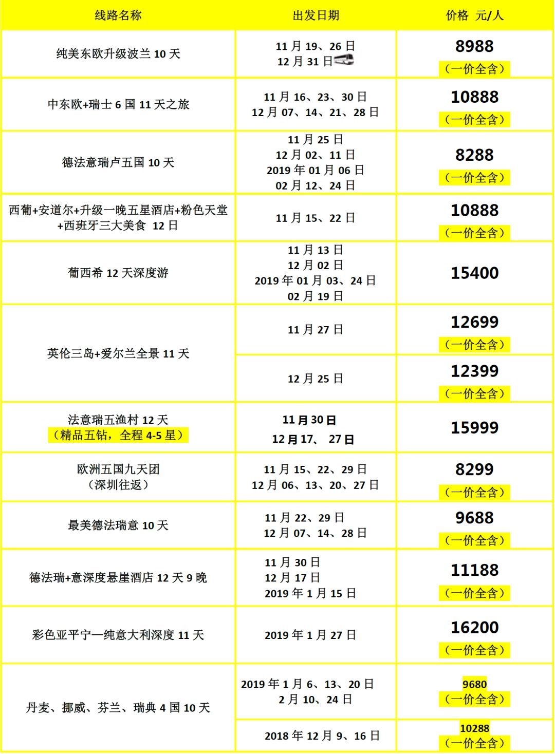 广场灯具 第271页