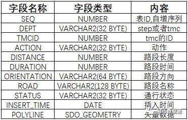 工矿灯具 第243页