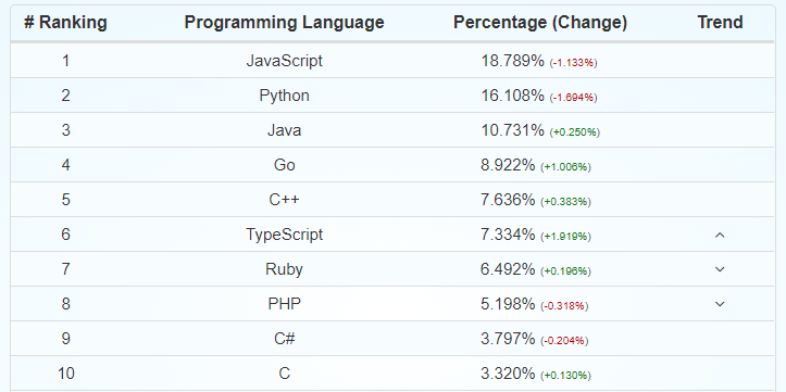 7884444最快开奖网,决策信息解释_YPS58.328模块版