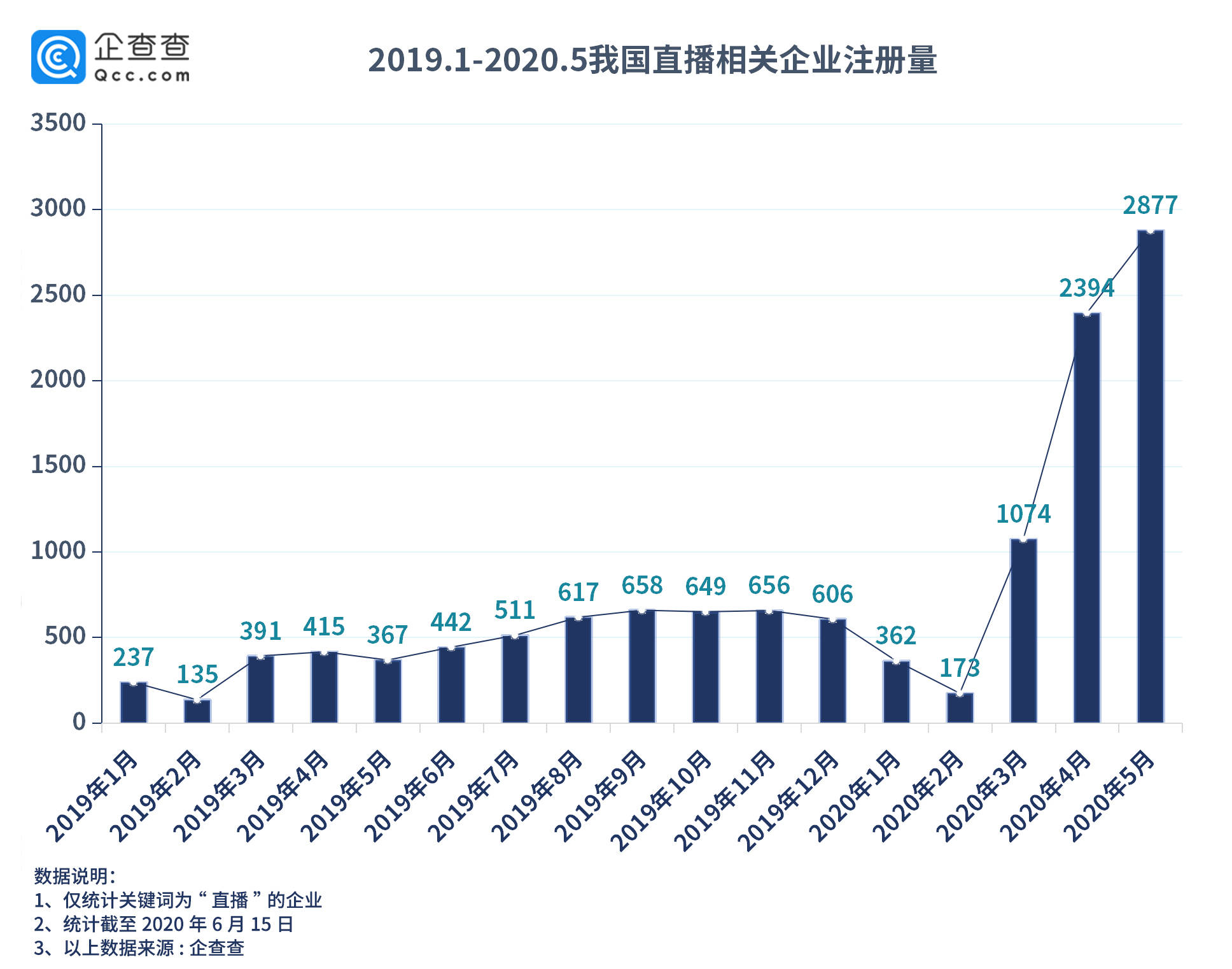 老澳门开奖结果开奖直播视频,数据整合决策_JQW9.705轻量版