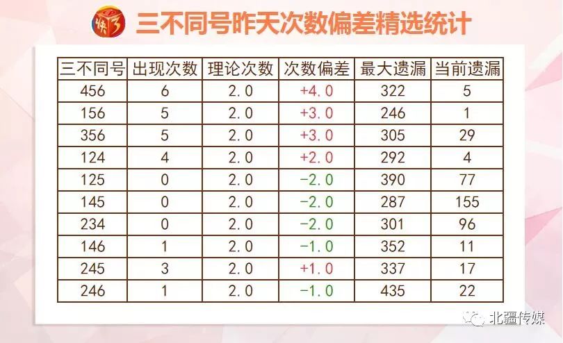白小姐四肖四码100%准,深究数据应用策略_MPX83.668文化版
