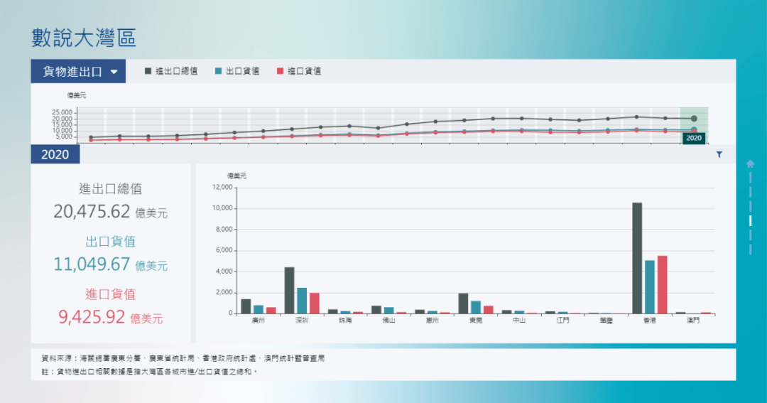 新澳门开奖53期开奖结果,统计材料解释设想_WGT83.588生态版