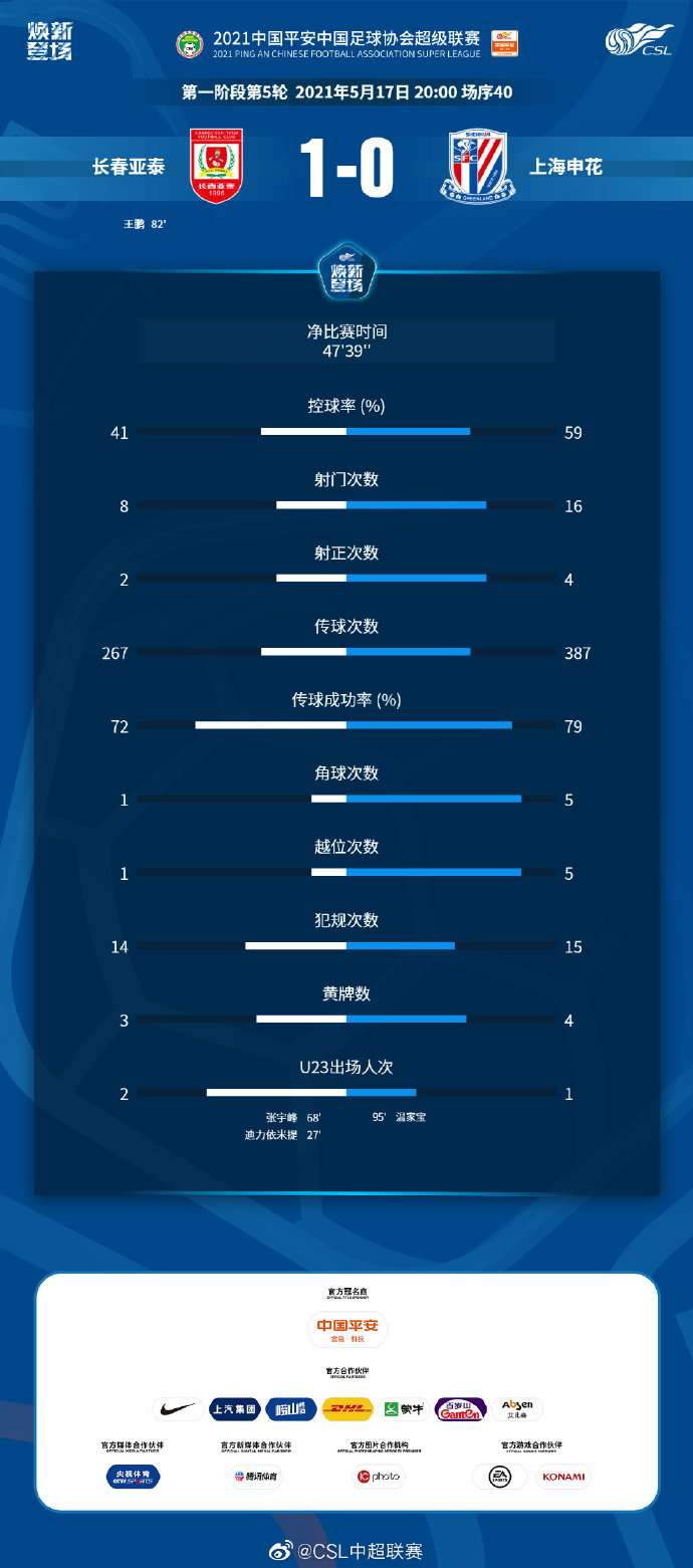 777788888新奥门开奖,科学数据解读分析_QSU9.216职业版