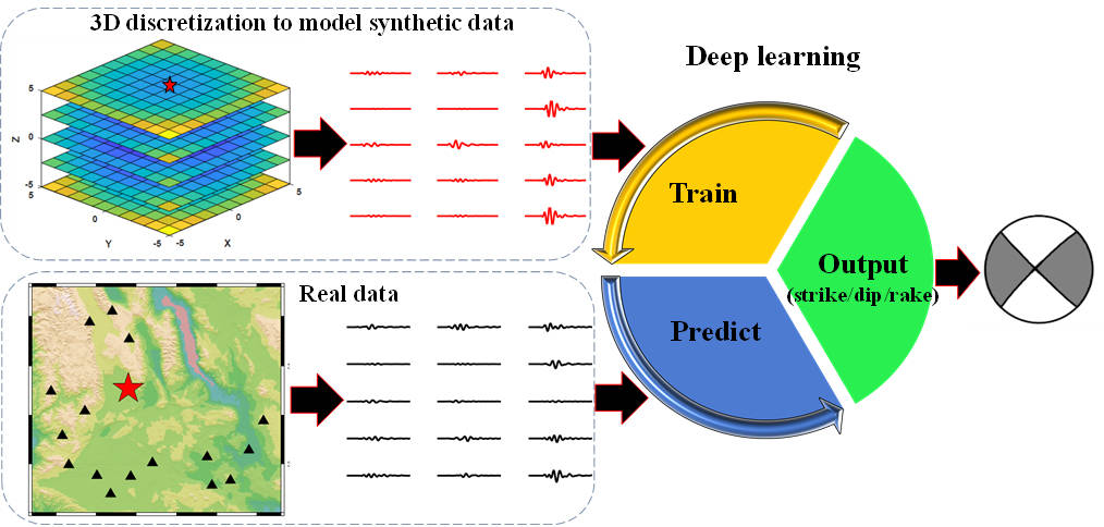 澳门管家婆100%精准,机制评估方案_DUT83.792百搭版