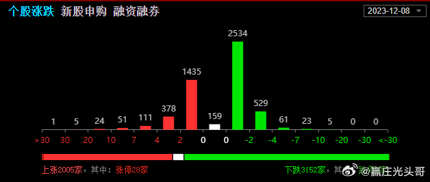 工矿灯具 第241页