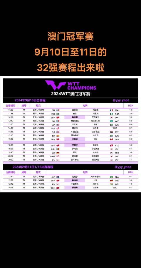 新澳门今晚9点30分,全方位操作计划_XPK9.157儿童版