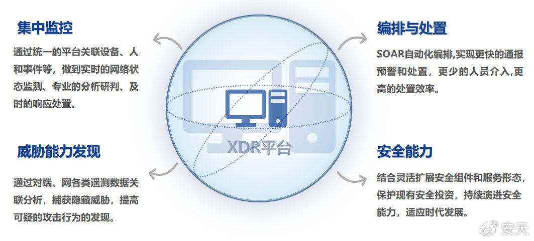 2024澳门天天彩期期精准,网络安全架构_UUD9.162精密版