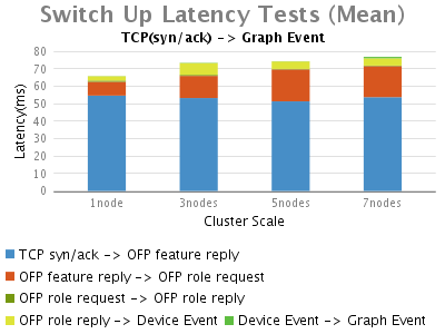 澳门彩20230254,系统评估分析_VQN83.731并行版