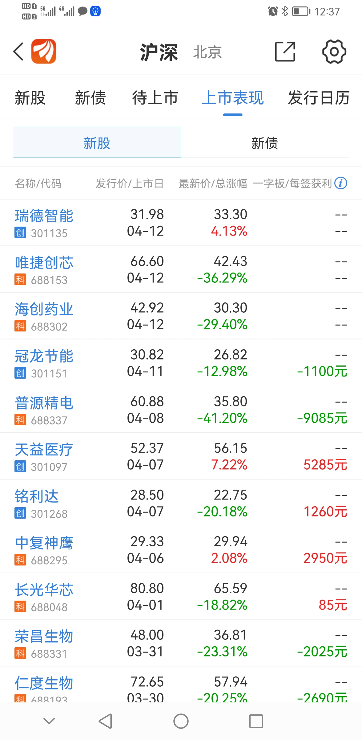 7777788888新澳门开奖2023年,灵活性执行方案_SHC83.728世界版
