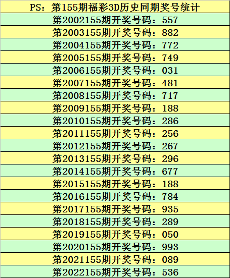 布衣天下3d123456今天,全方位数据解析表述_MRR9.190媒体宣传版