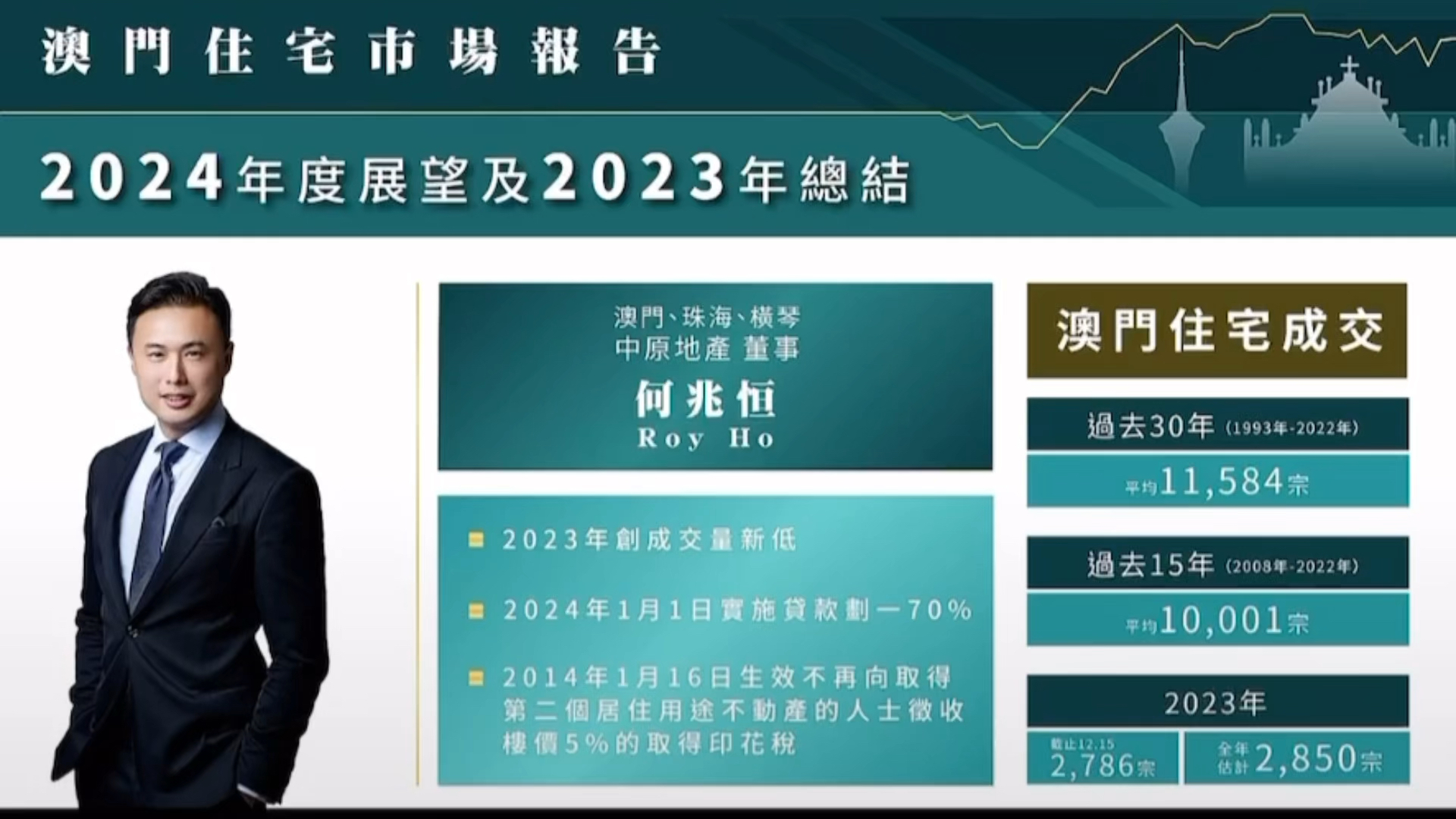 2024年澳门站,实时分析处理_WLC83.946快捷版