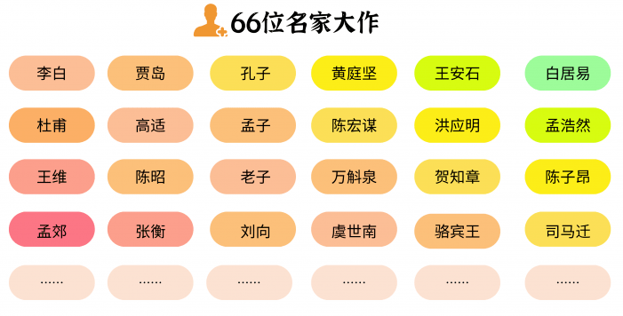 广场灯具 第267页