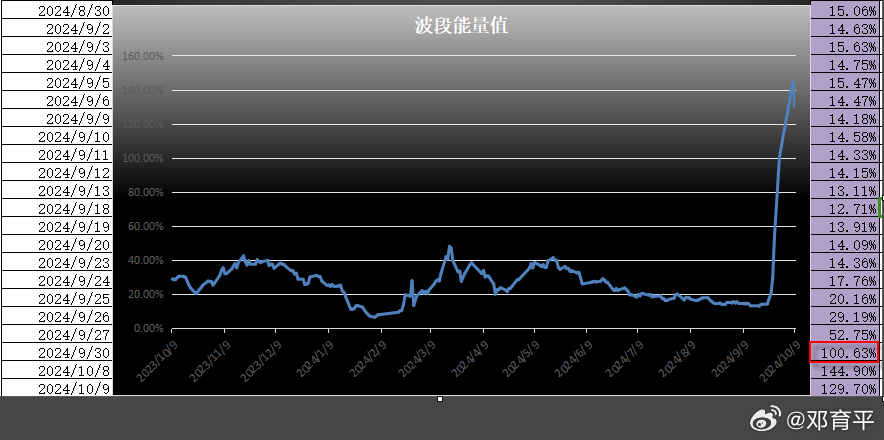 2024特马今晚开奖,实践数据分析评估_EUY83.640高速版