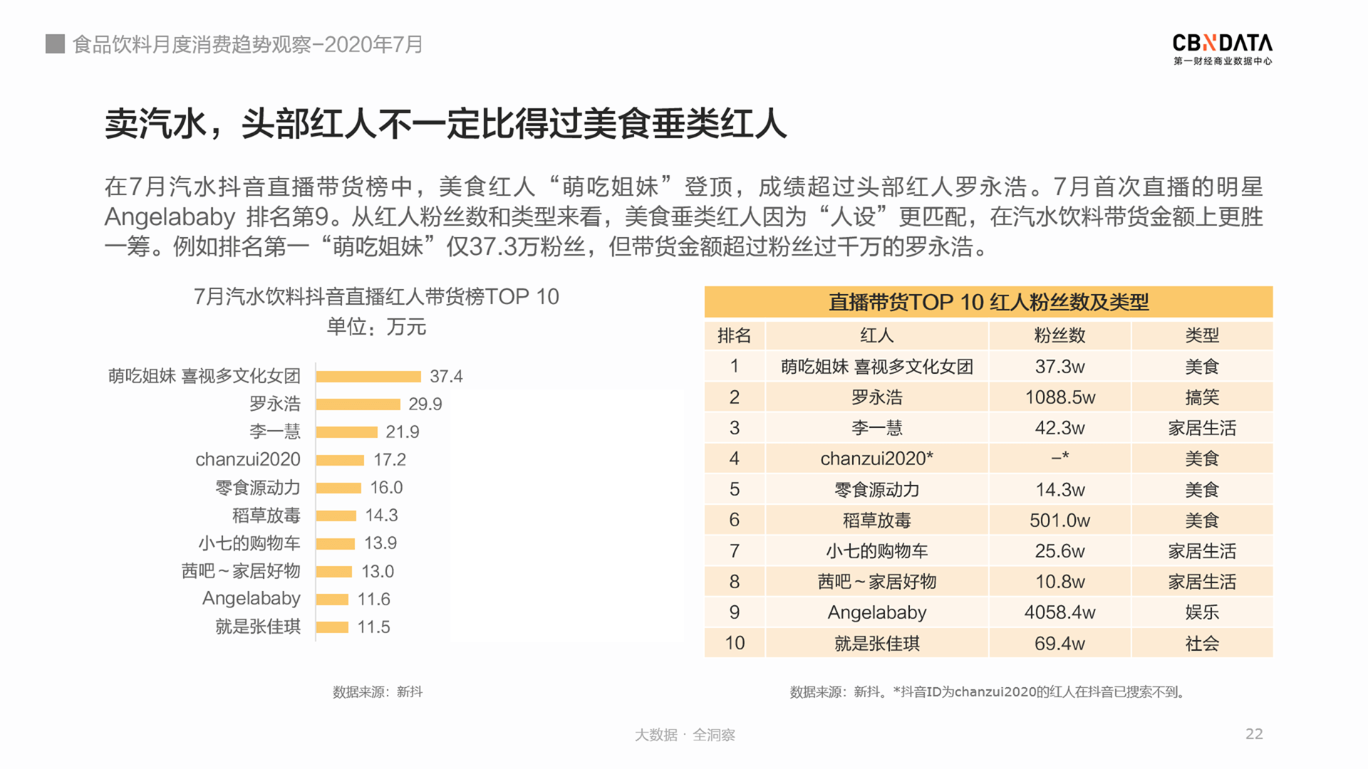新澳天天开奖资料单双,数据化决策分析_PUG83.628时尚版