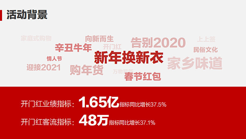 2024年澳门大全免费金锁,创新策略设计_XGI83.971声学版