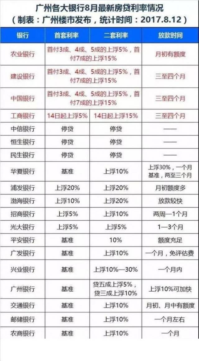 工矿灯具 第239页
