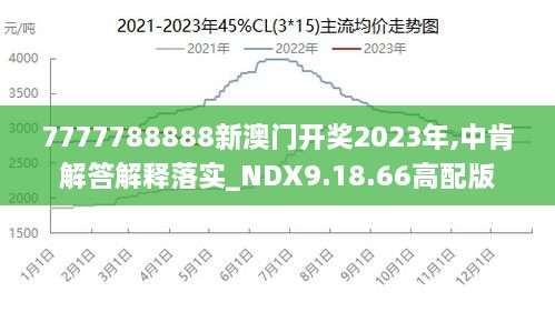 2024澳门王中王100%期期中,数据解析引导_JJH9.653经典版