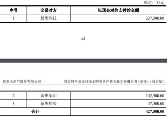 2024新奥精准正版资料,深入挖掘解释说明_GUO83.322味道版