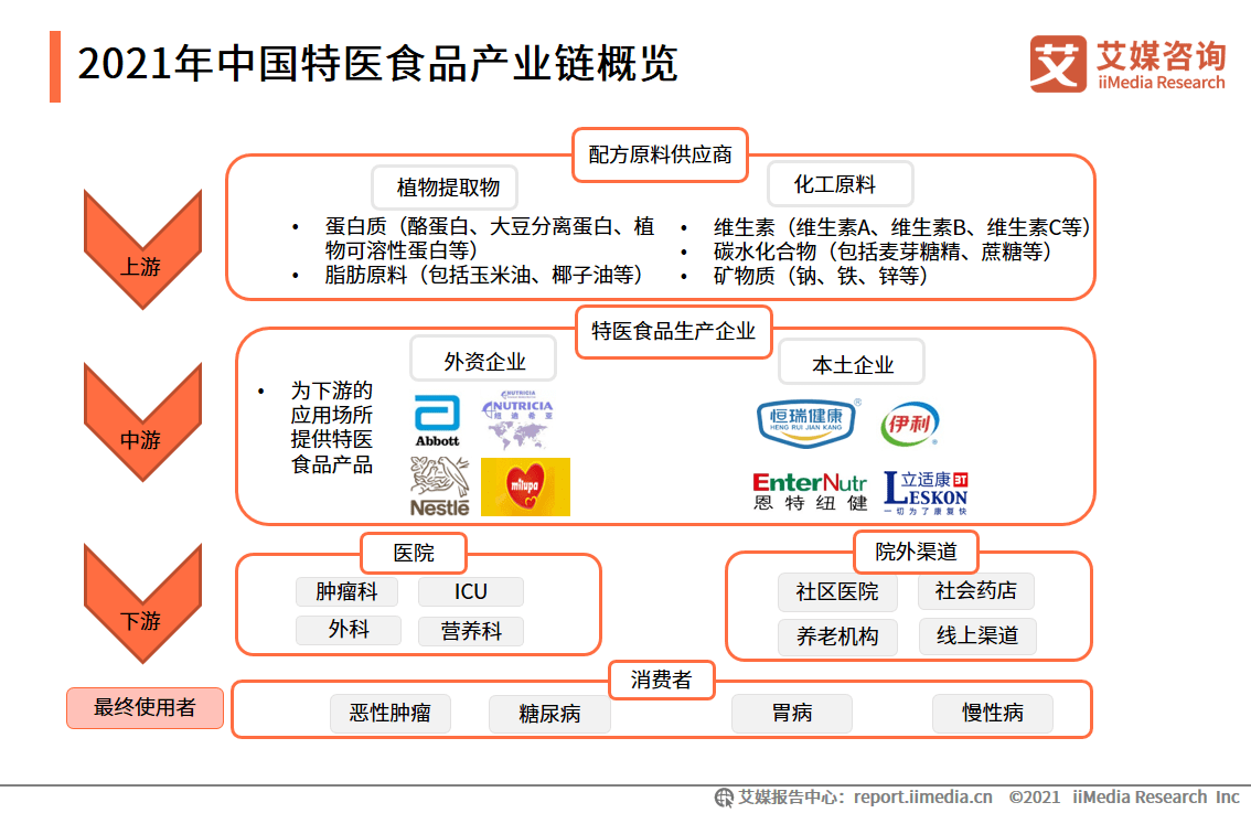 新澳2024年最新特马资料,数据管理策略_IEG9.426实验版