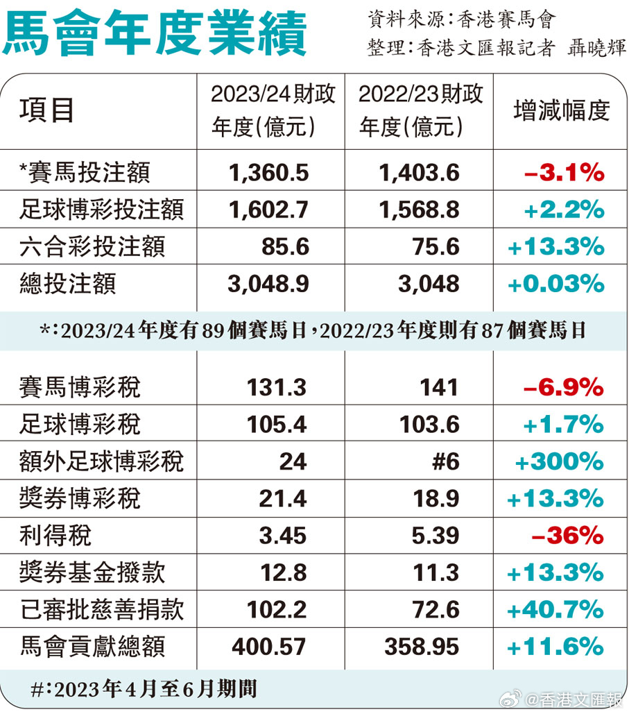 800图库大全2024年11月港澳,实证数据分析_QFP83.396创造力版