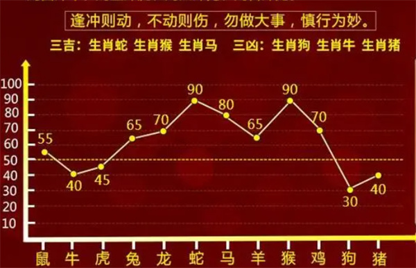 2024年十二生肖49码表,稳固执行方案计划_ELY58.969专业版