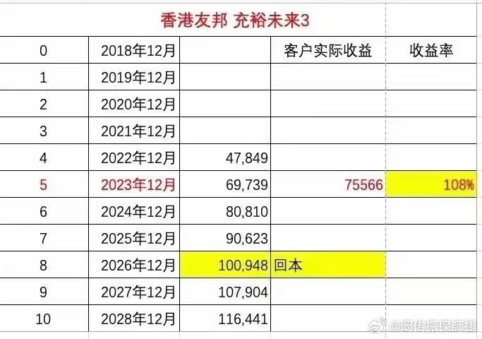 广场灯具 第265页