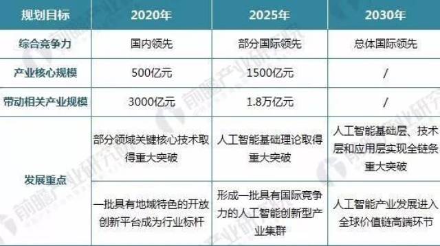 新澳彩2024年开奖记录,数据分析计划_CXS83.937人工智能版