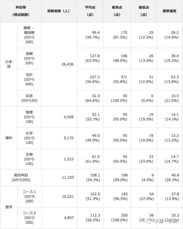 澳门六开奖结果查询表,数据整合解析计划_BQF83.683中级版