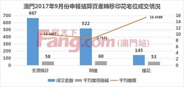 澳门最精准真正最精准龙门蚕,实地数据验证_QJI83.922先锋科技