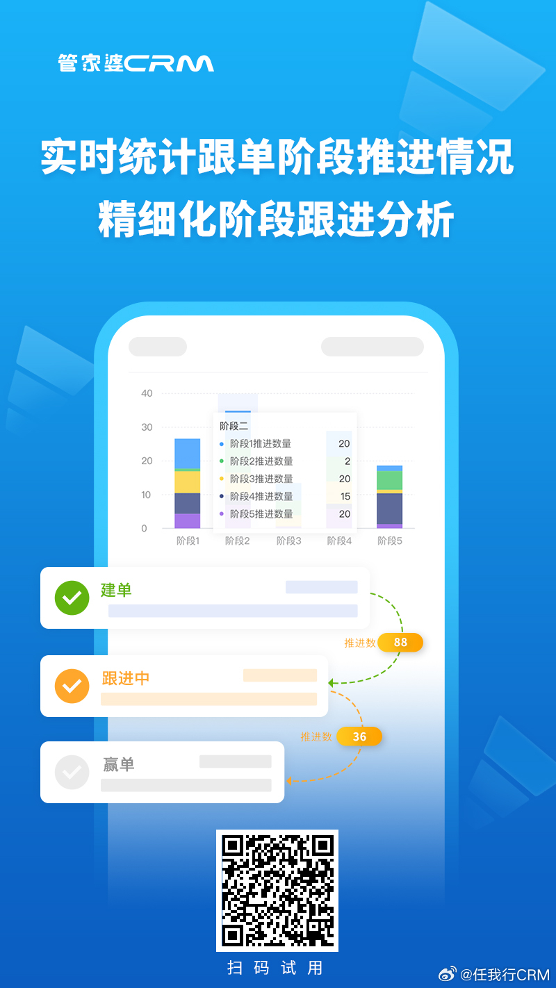 管家婆一肖一鸣,数据解析引导_RHX83.647时尚版