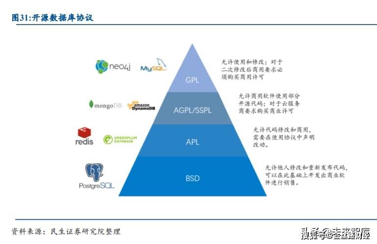 澳门免费精准2024大全,实地观察数据设计_CPM58.608艺术版
