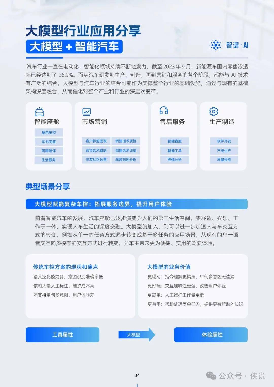 2024精准免费大全,操作实践评估_DOX58.856活动版