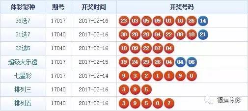 最准一肖一码一一子中特7955,统计信息解析说明_AWU9.391家居版