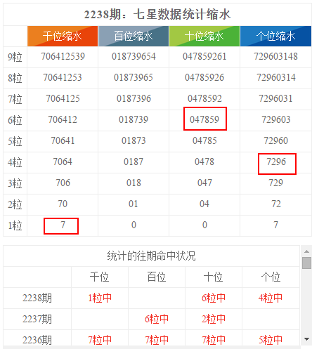 新澳门彩开奖结果今天查询,数据导向计划_UAE83.532后台版