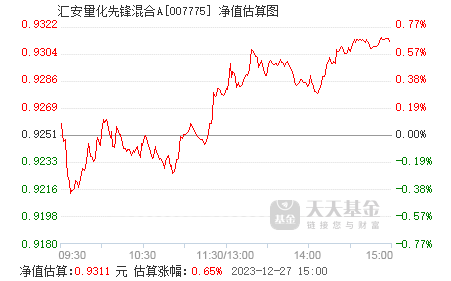 澳门--白虎版,量化指标_RSX9.393先锋科技