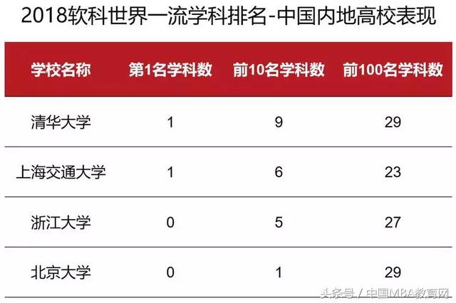 澳门内部2肖二码,工商管理学_XHD9.298户外版