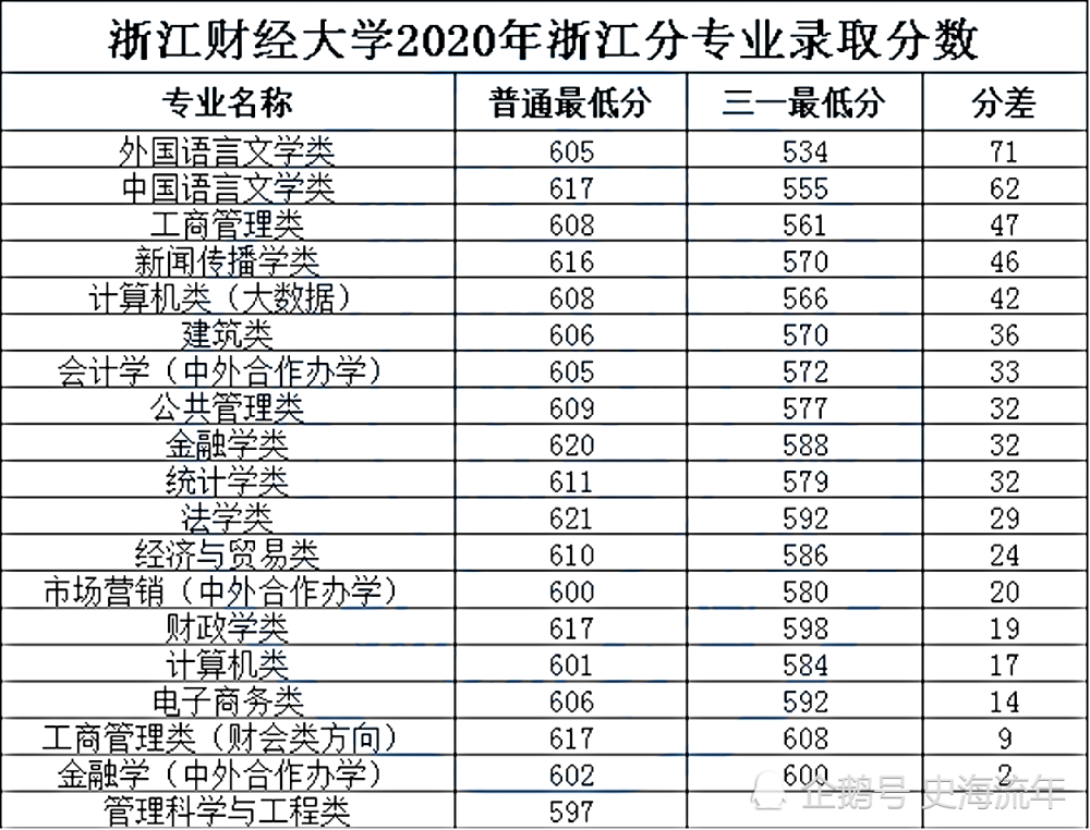 澳门最精准正最精准龙门香,方案优化实施_MCO9.222SE版