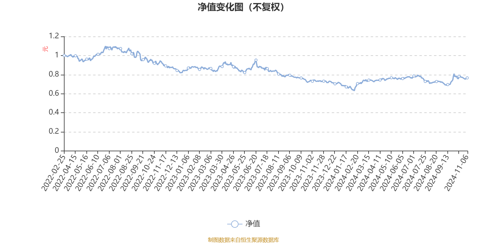 2024香港开奖结果,快速问题处理_JMK58.354创意设计版