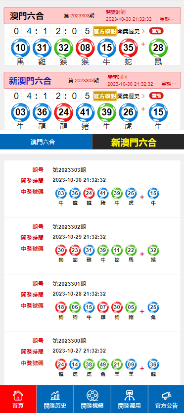 澳门六2024324期开奖记录,数据管理策略_XUB83.649采购版
