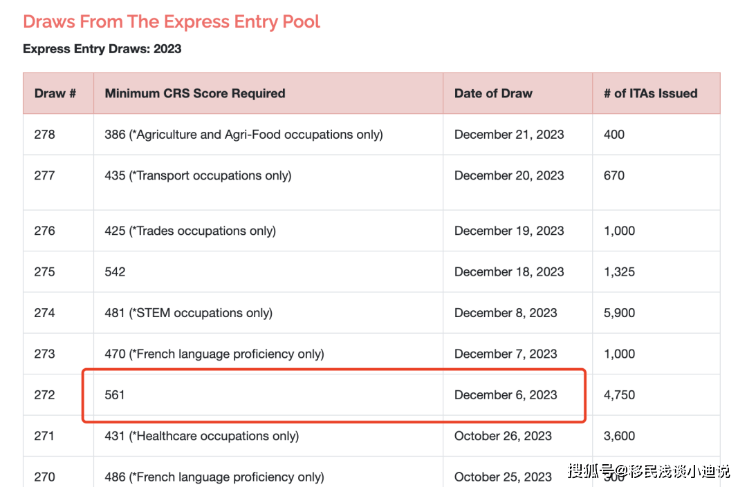2024新澳免费资料大全,专家权威解答_OAN9.525丰富版